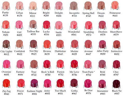 best dior lipstick shades.